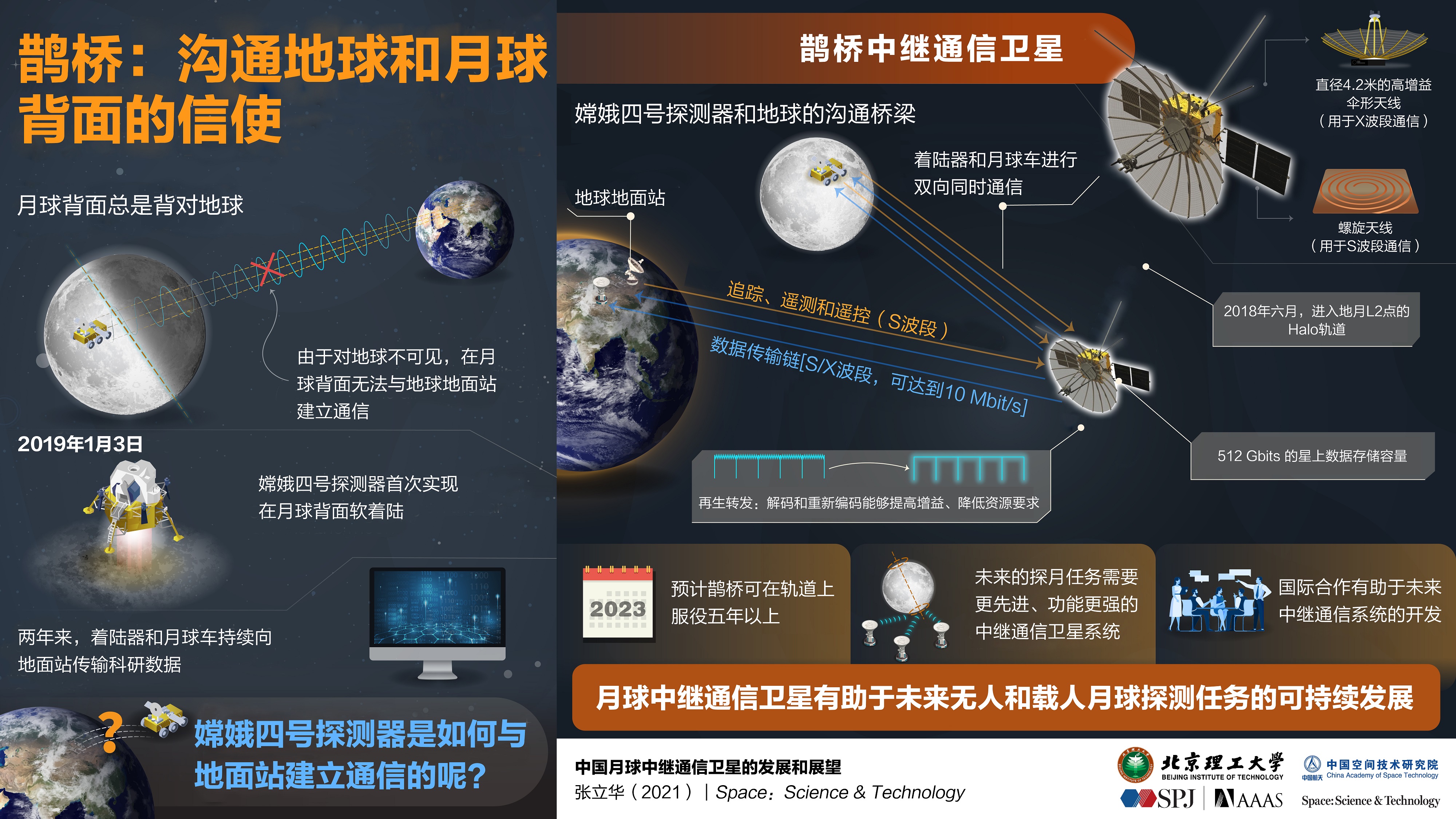 fb4de83d5dd4445f9bb4c1663e27c60c.jpg fb4de83d5dd4445f9bb4c1663e27c60c.jpg