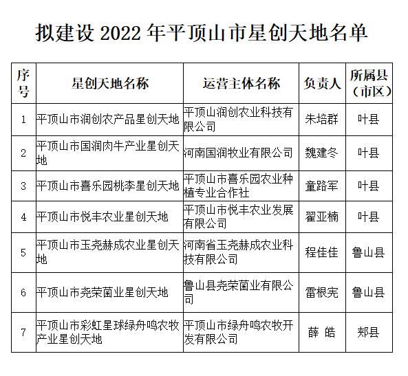 QQ截图20220719081743.jpg